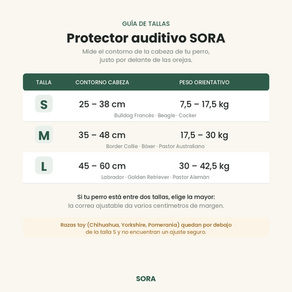 Guía de tallas del protector auditivo SORA: medidas de la banda para las tallas S, M y L